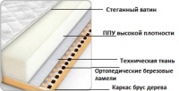 Диван, тахта, двоспальне ліжко Стиль з тумбою для білизни 140 Sl